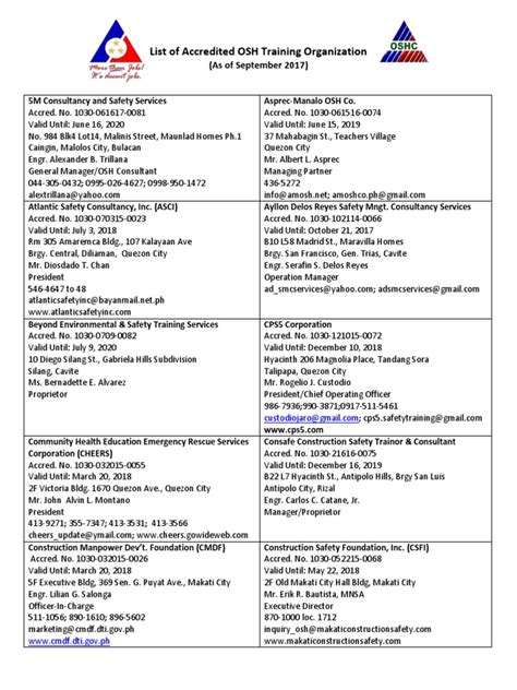 dole accredited sto|List of Accredited .